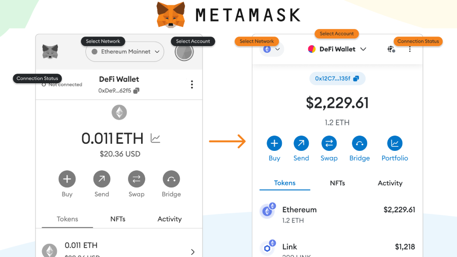 Metamask crypto web3